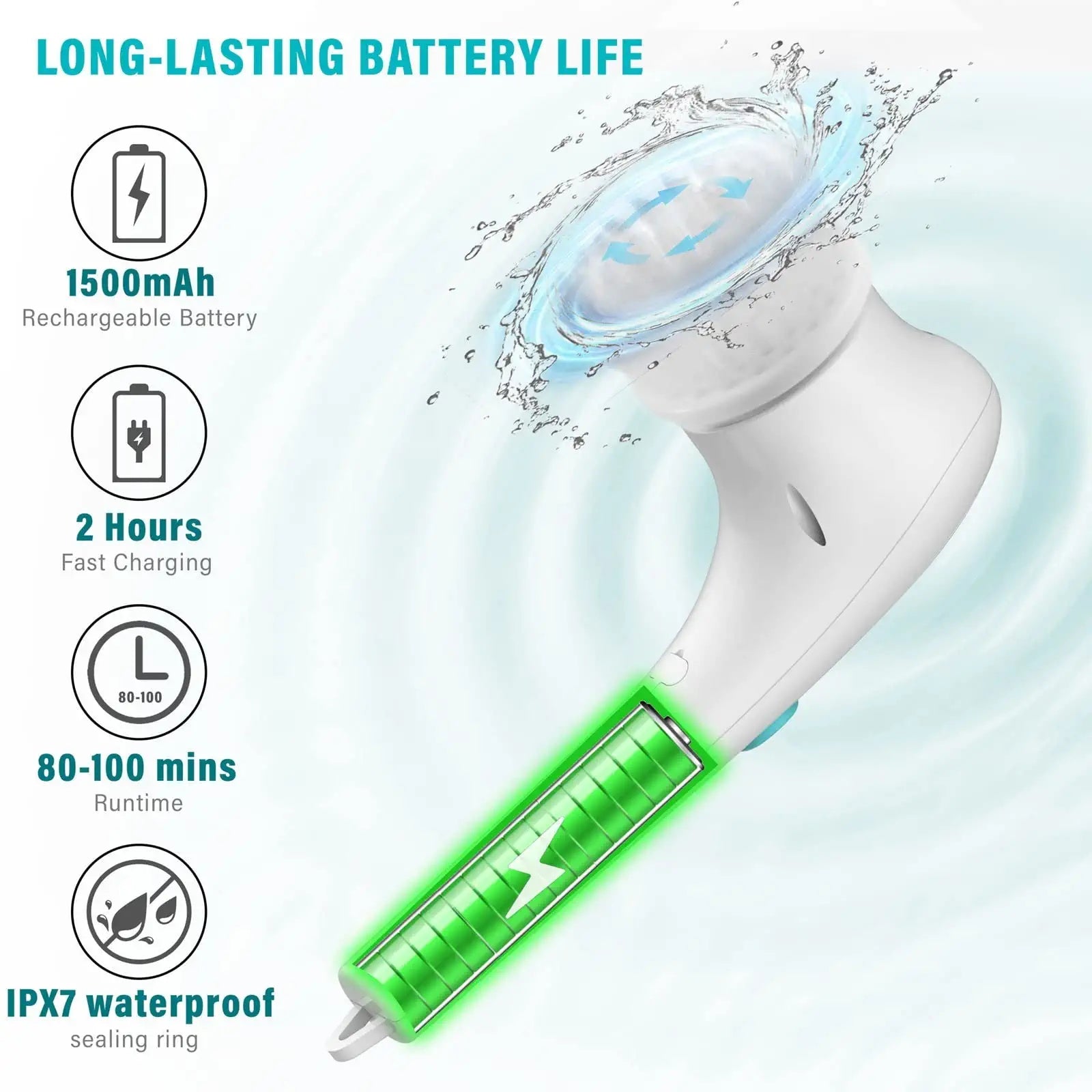 5-in-1 Electric Cleaning Brush Set